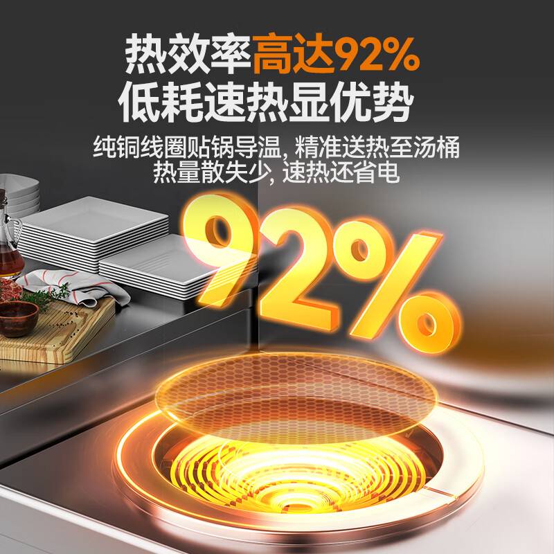 快三导师带计划赚钱商用旗舰款双头低汤炉矮仔炉12KW