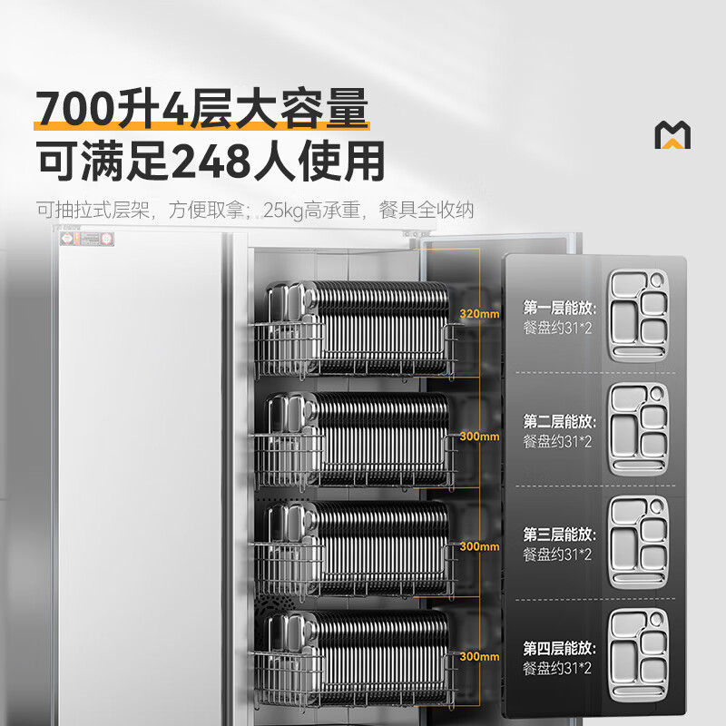 快三导师带计划赚钱豪华旋钮型双门双控4层热风循环高温消毒柜1870W 