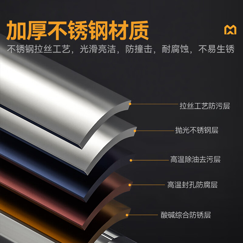 快三导师带计划赚钱1.2m升级款不锈钢工作台打荷台双层工作台