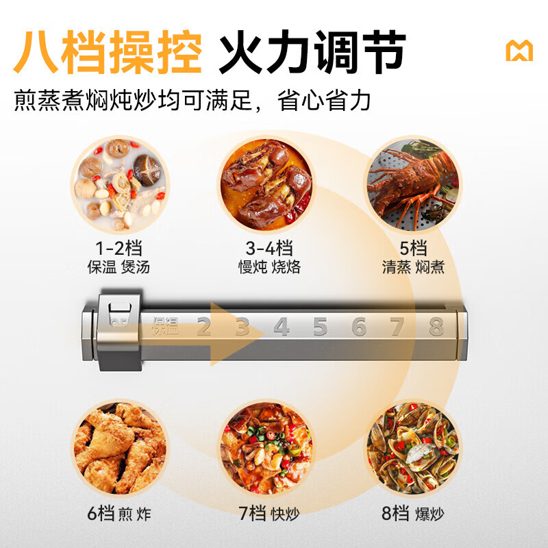 快三导师带计划赚钱工厂食堂大炒锅电磁炉升级款15KW单头酒店餐厅商用大炒炉