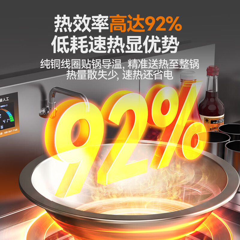 快三导师带计划赚钱食堂大炒锅电灶台旗舰款15KW双头酒楼饭店商用大炒炉