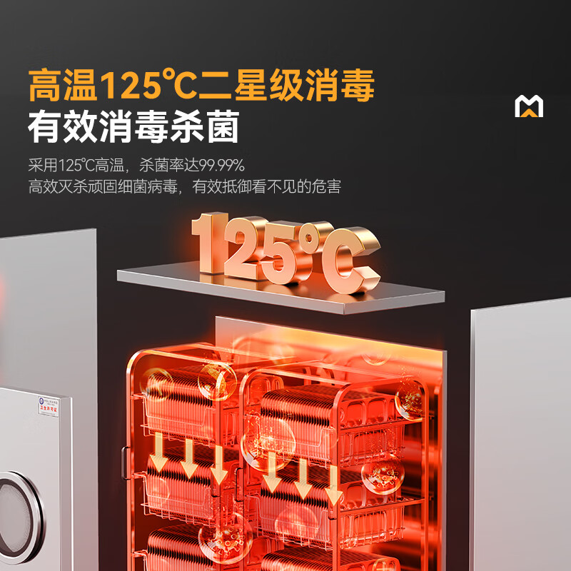 快三导师带计划赚钱豪华旋钮型双门单控4层推车式热风循环高温消毒柜3.5KW