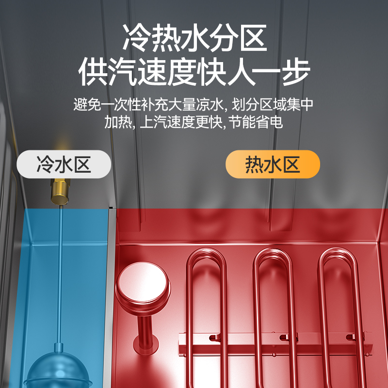 快三导师带计划赚钱商用蒸柜24盘变频款智能电热蒸箱蒸饭车全自动蒸饭柜