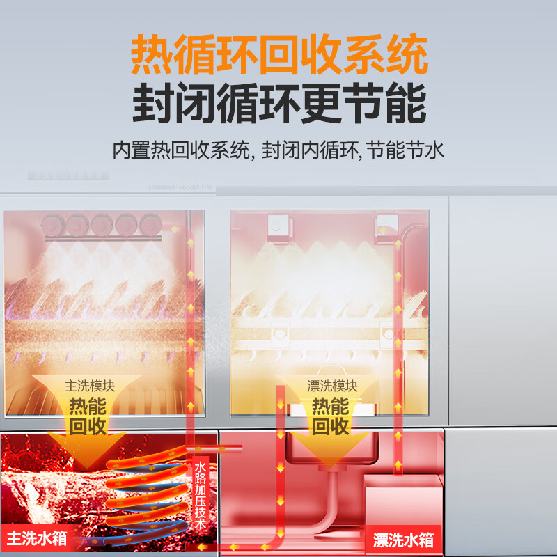 快三导师带计划赚钱旗舰款5.95m斜插式双缸双喷淋双烘带除渣洗碗机