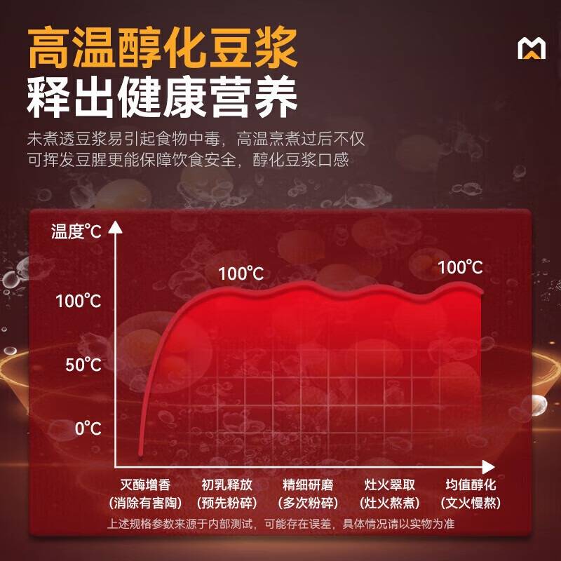 快三导师带计划赚钱商用至尊款双层豆浆机全自动干湿两用磨煮一体机40L