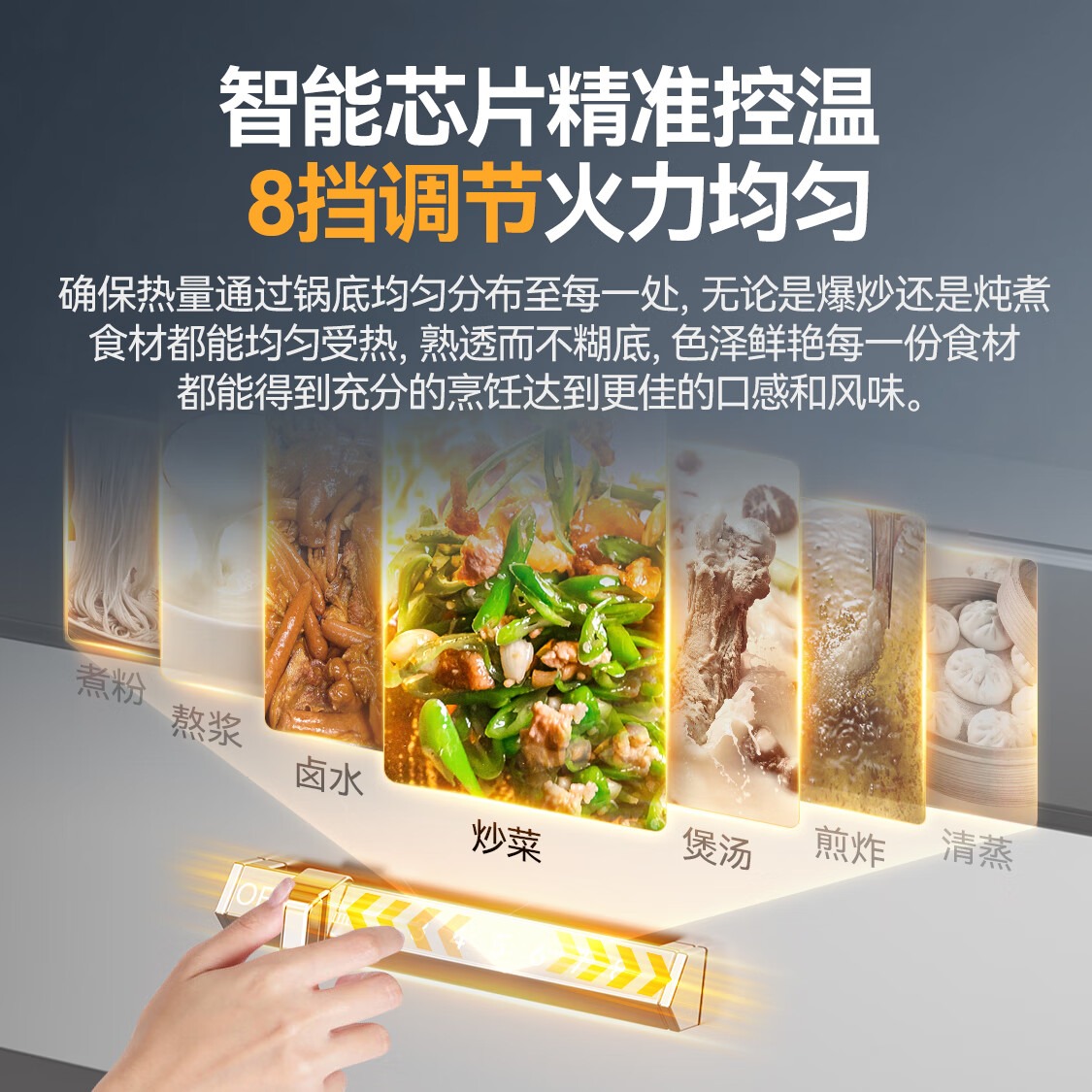 快三导师带计划赚钱金麦款201材质电磁大炒炉双头大锅灶700