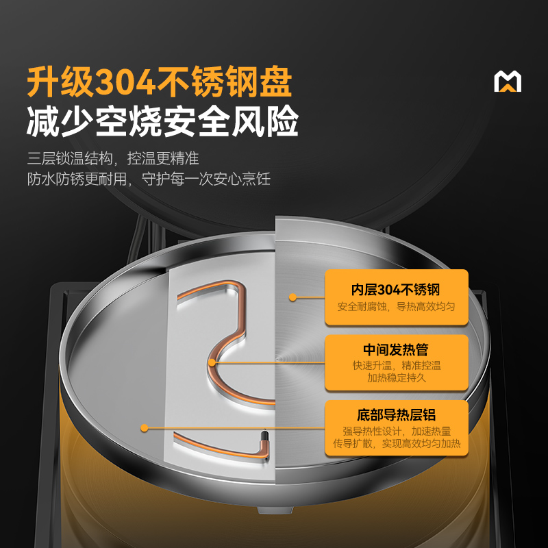 快三导师带计划赚钱220V食堂烙饼机数显标准款商用电饼铛(不锈钢5cm)