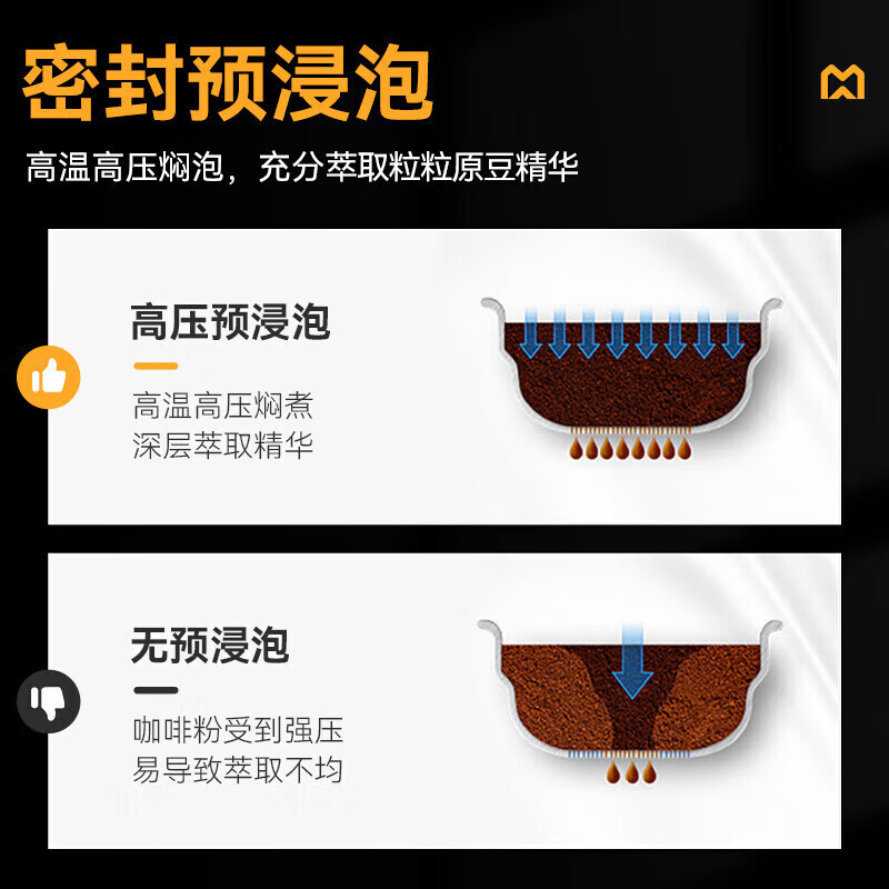  快三导师带计划赚钱B22系列标准款家用无底座1.5kw全自动咖啡机 