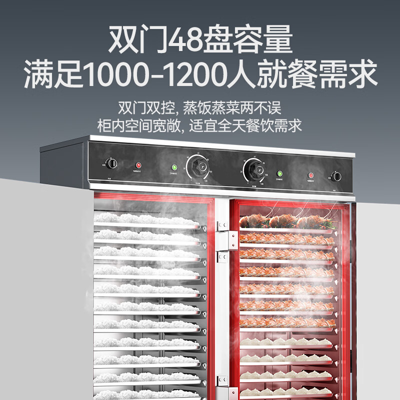 快三导师带计划赚钱蒸箱12盘商用食堂饭店厨房蒸饭蒸包馒头机械蒸柜