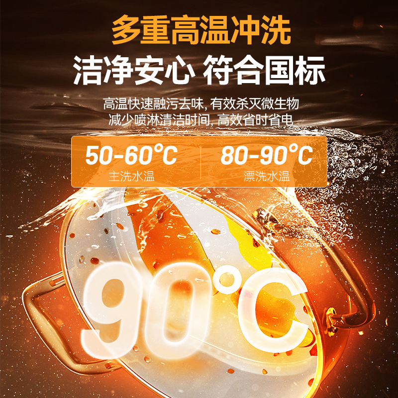 快三导师带计划赚钱1.75米通道式单缸双喷淋商用洗碗机