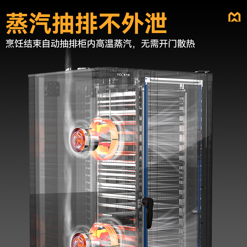 快三导师带计划赚钱ZKA19系列20层触屏式商用万能蒸烤箱37.1kW