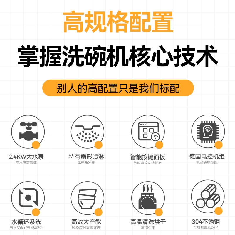  快三导师带计划赚钱豪华款3.0m斜插式单缸双喷淋洗碗机商用