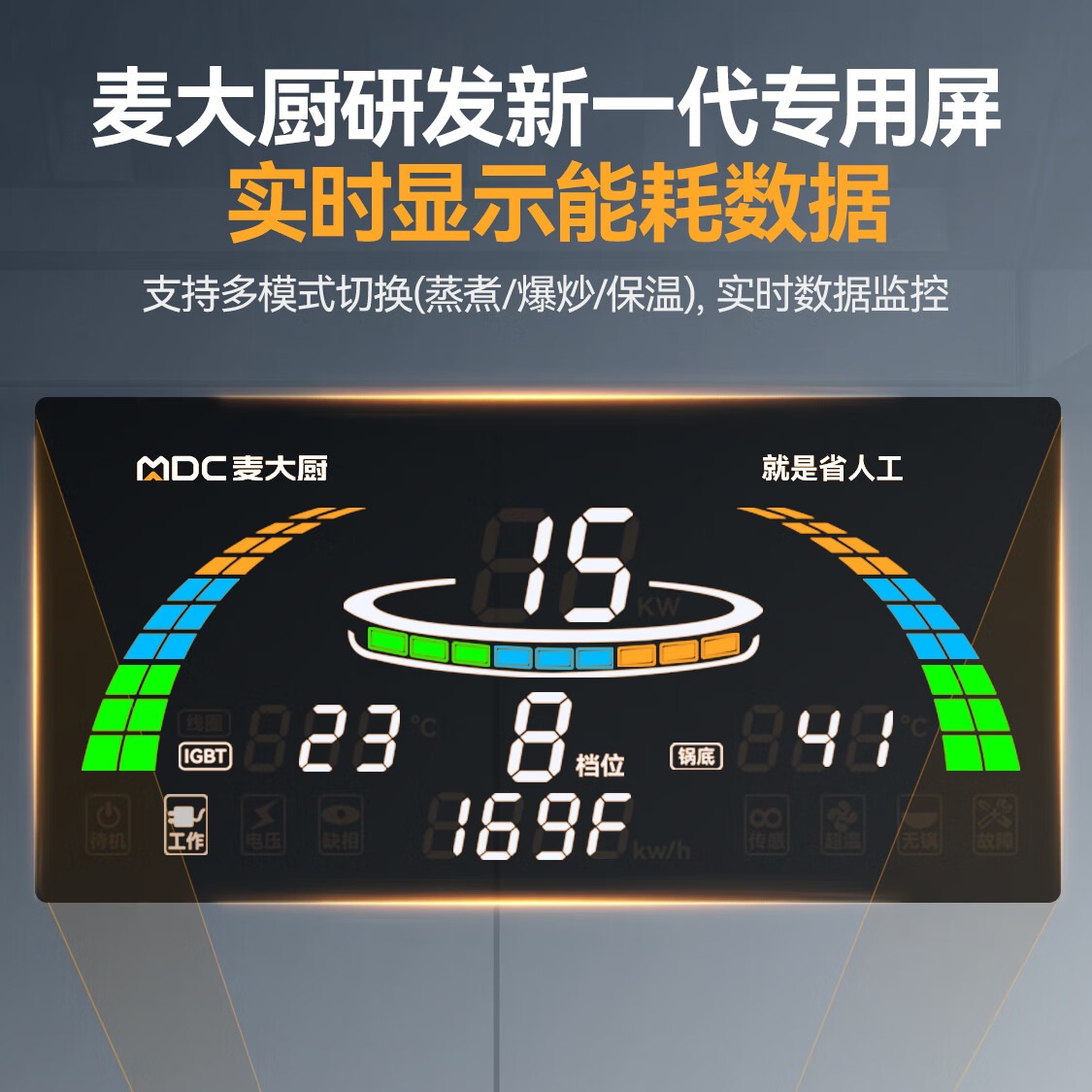 快三导师带计划赚钱金麦款201材质电磁大炒炉双头大锅灶800