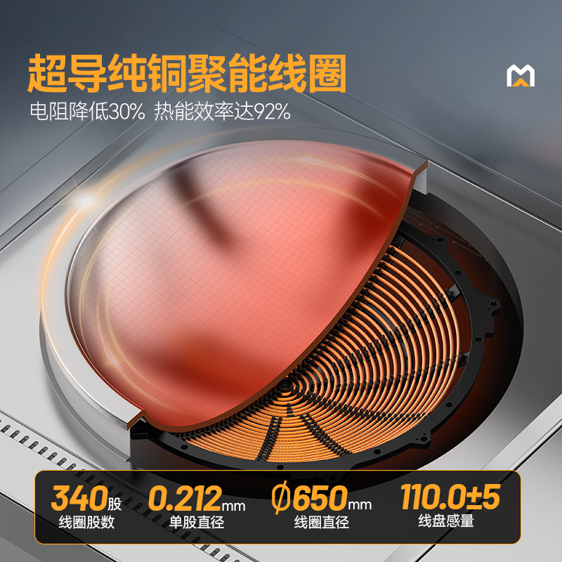 快三导师带计划赚钱星麦款304材质电磁大炒炉双头大锅灶900