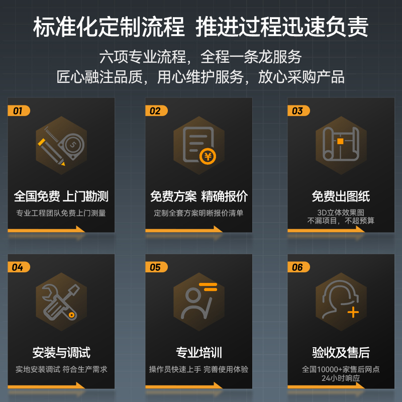 快三导师带计划赚钱1.5KW全自动15KG洗脱一体机商用洗衣机1.13米