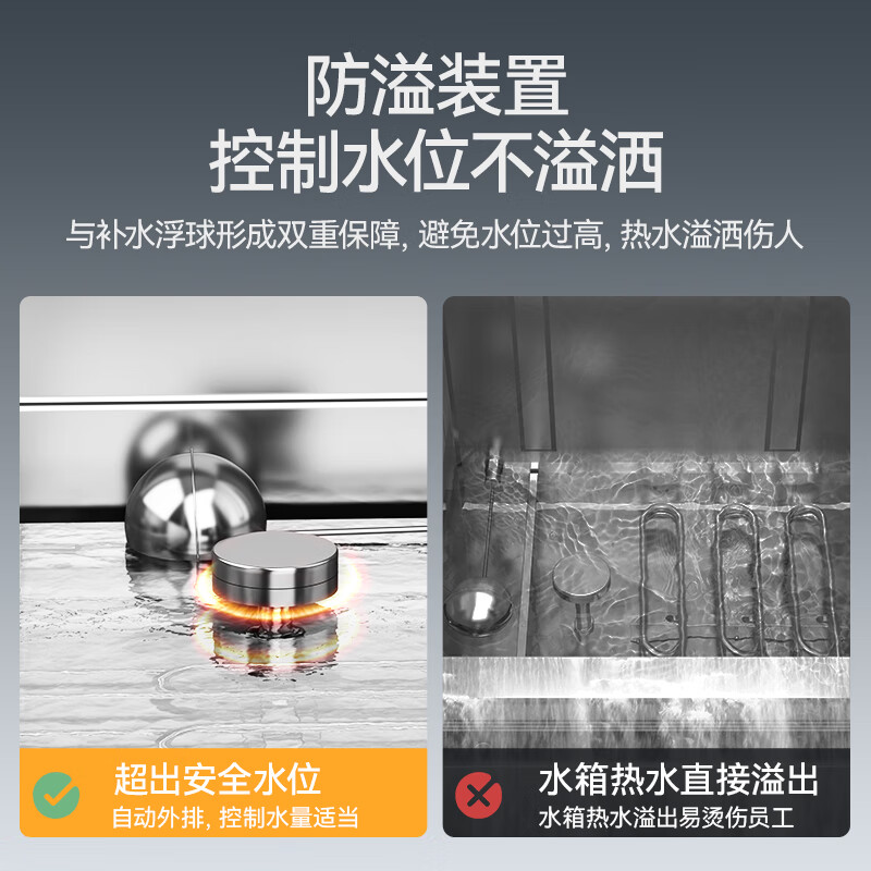 快三导师带计划赚钱蒸柜24盘商用食堂饭店厨房蒸饭蒸包馒头全自动蒸柜