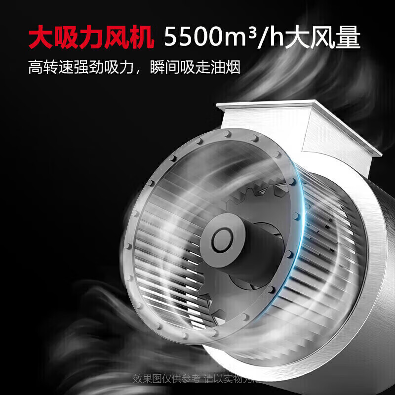 快三导师带计划赚钱商用2.0米铝电场油烟净化一体机380v