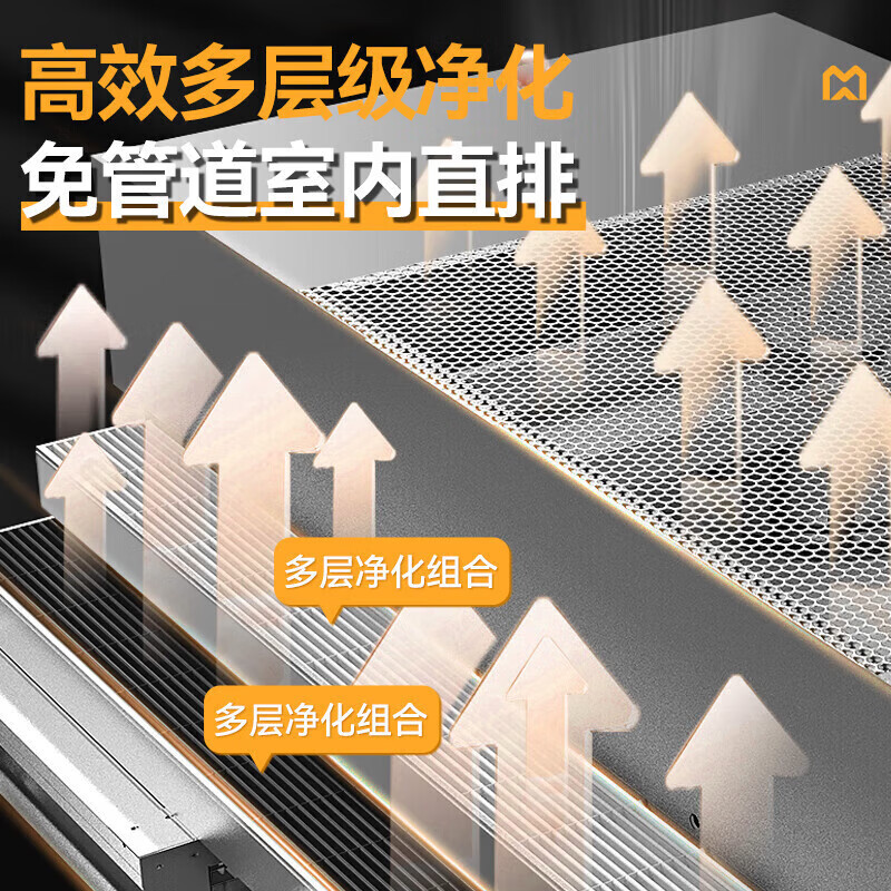 快三导师带计划赚钱1.2米轻油烟内循环净化一体机（无电场）