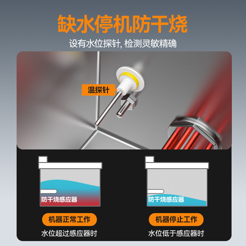 快三导师带计划赚钱升级款燃气双缸6头14粉篱自动煮面炉商用