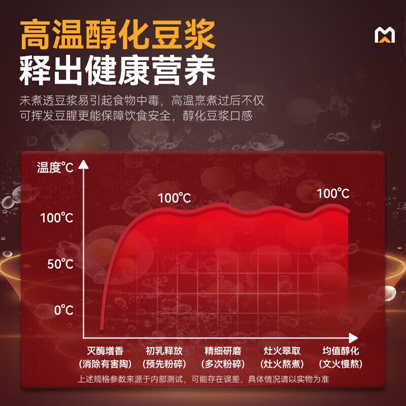 快三导师带计划赚钱商用豪华款单层豆浆机干湿两用磨煮一体机50L