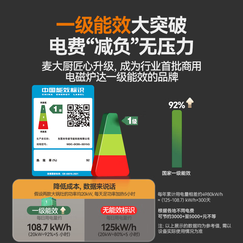 快三导师带计划赚钱商用旗舰款双头低汤炉矮仔炉8KW