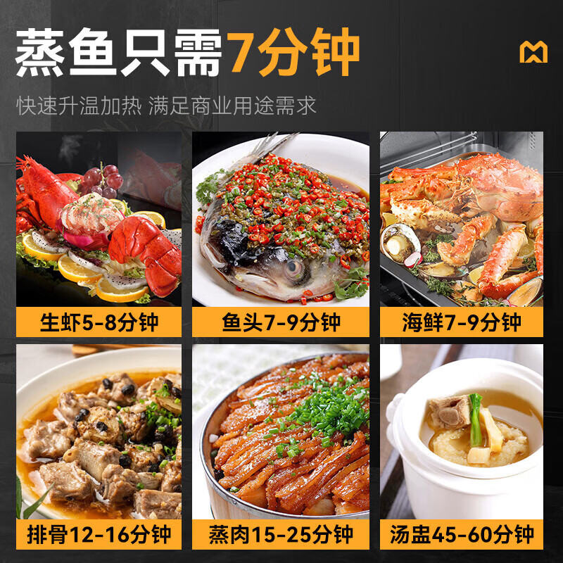 快三导师带计划赚钱商用蒸柜1200mm标准燃气款三门海鲜蒸柜