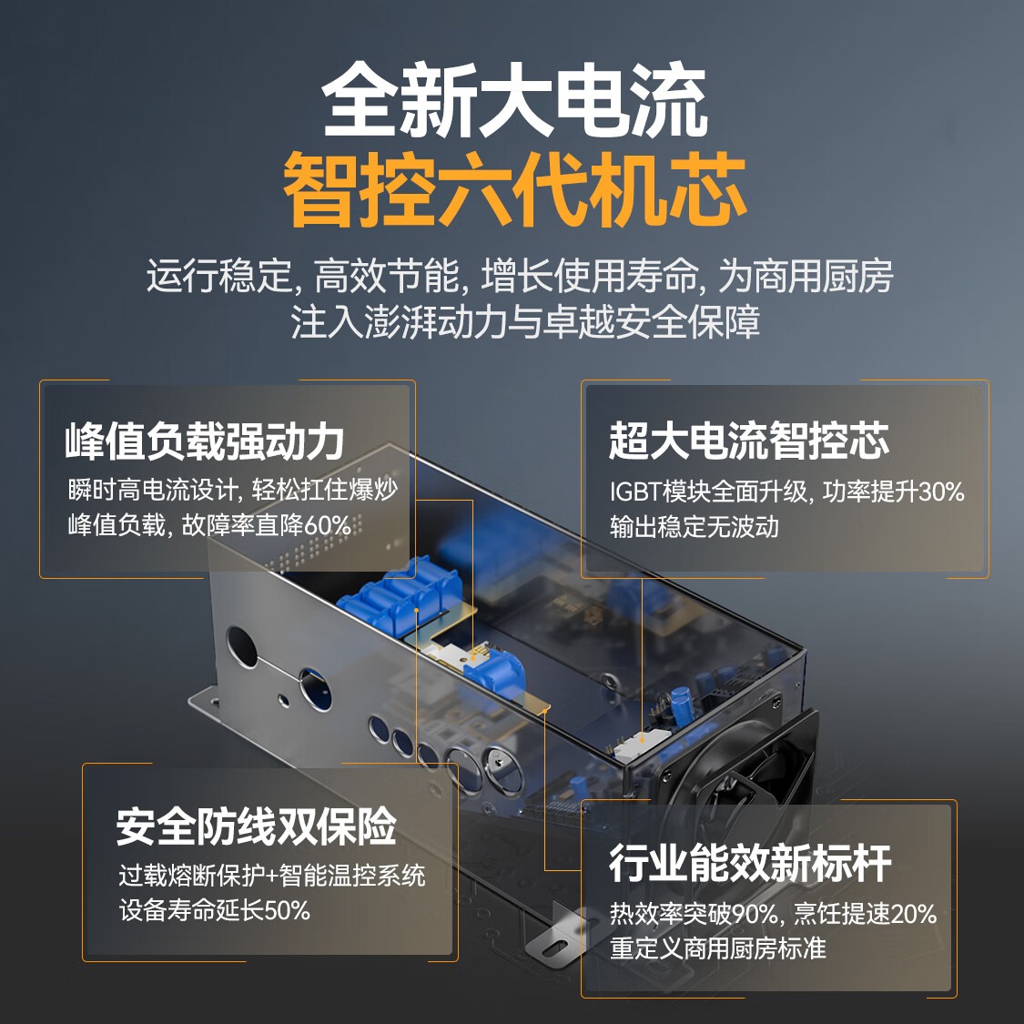 快三导师带计划赚钱金麦款201材质电磁大炒炉单头大锅灶700