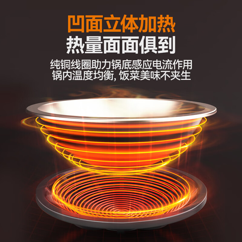 快三导师带计划赚钱商用大锅灶电磁炉凹面旗舰款15KW单头食堂饭店大炒炉