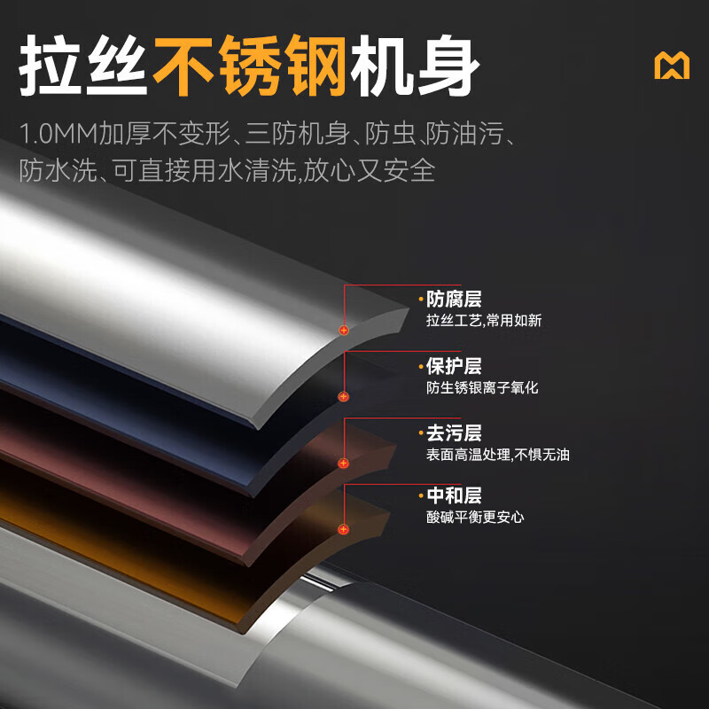 快三导师带计划赚钱升级款双头双尾小炒炉商用8KW