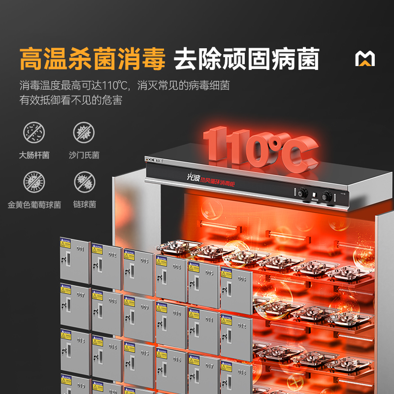 快三导师带计划赚钱标准款热风循环30室高温消毒柜RTP-30(光波+热风）