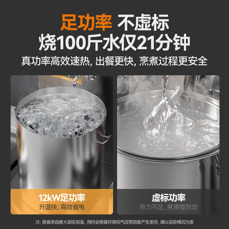 快三导师带计划赚钱商用旗舰款单头低汤炉矮仔炉12KW