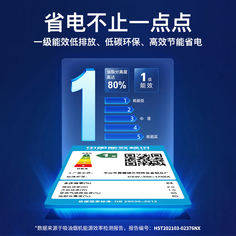 快三导师带计划赚钱商用抽油烟机2.0米双头定频款