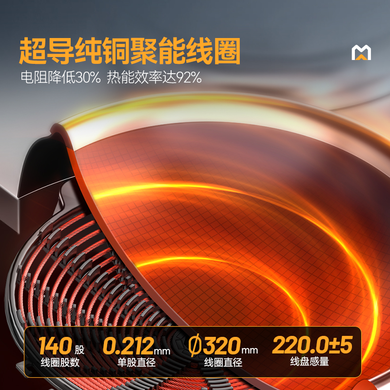 快三导师带计划赚钱金麦款201材质电磁单头单尾小炒炉10kw