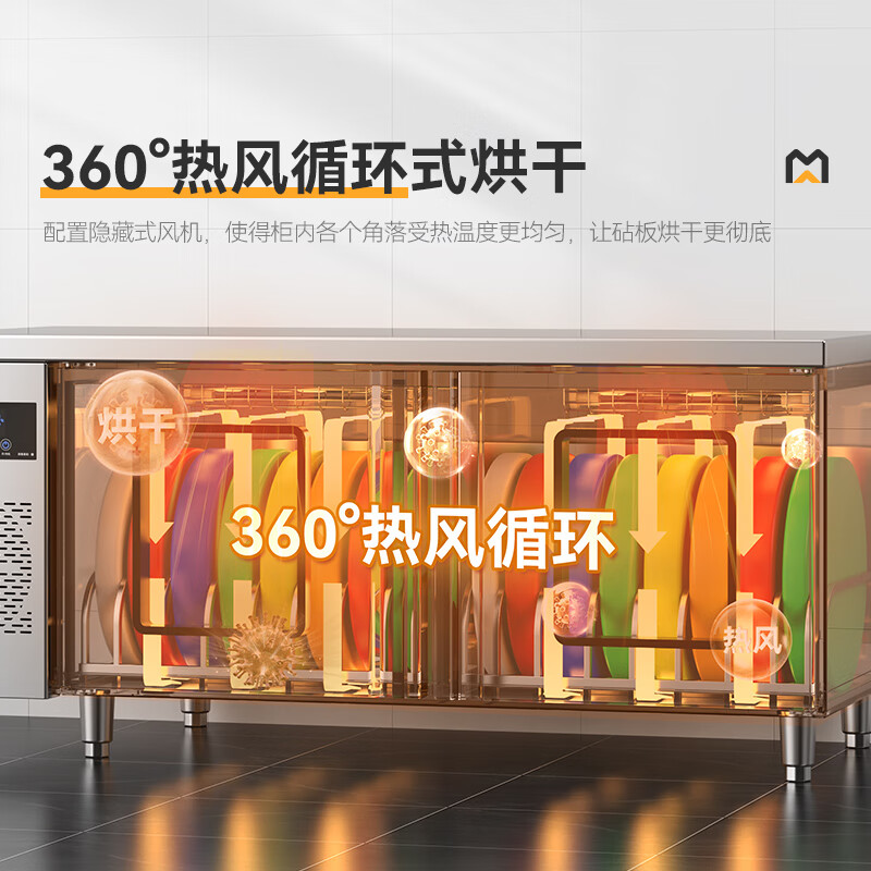 快三导师带计划赚钱1.8m双门砧板组合臭氧紫外线热风循环消毒工作台