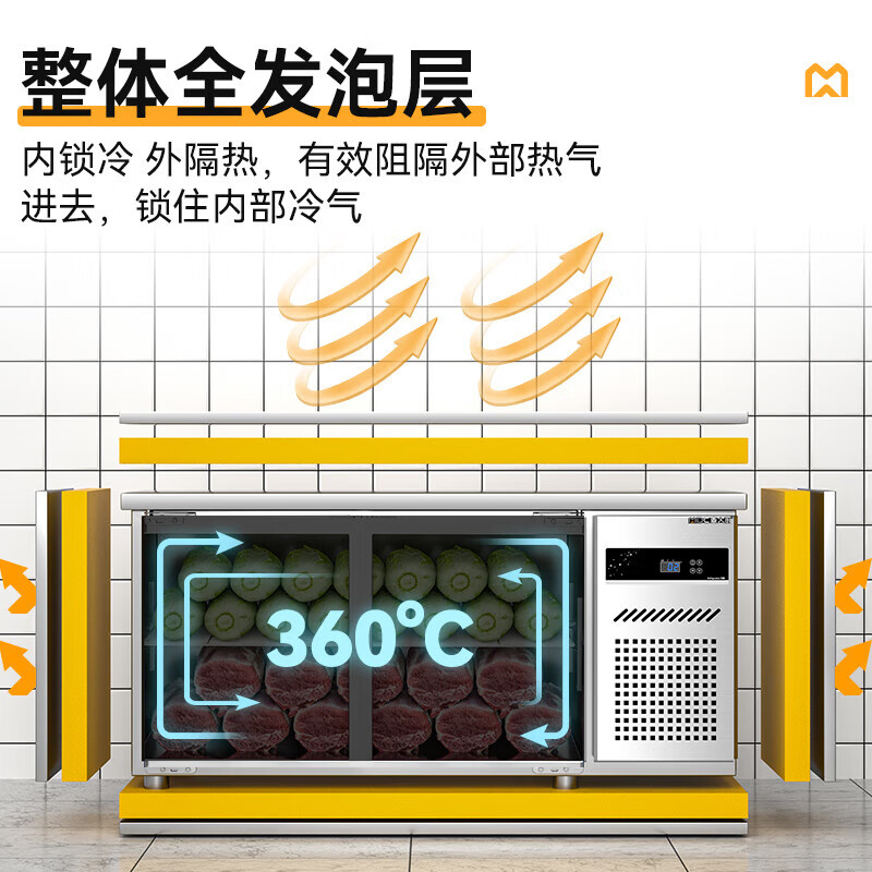 快三导师带计划赚钱1.5M标准款175W直冷冷冻工作台0.6